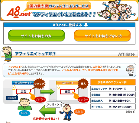 無料ブログで稼ぐアフィリエイトの作業入門。難しい専門的なことを除いて、とにかく初心者がネットビジネスで副収入を得るための第一歩です。